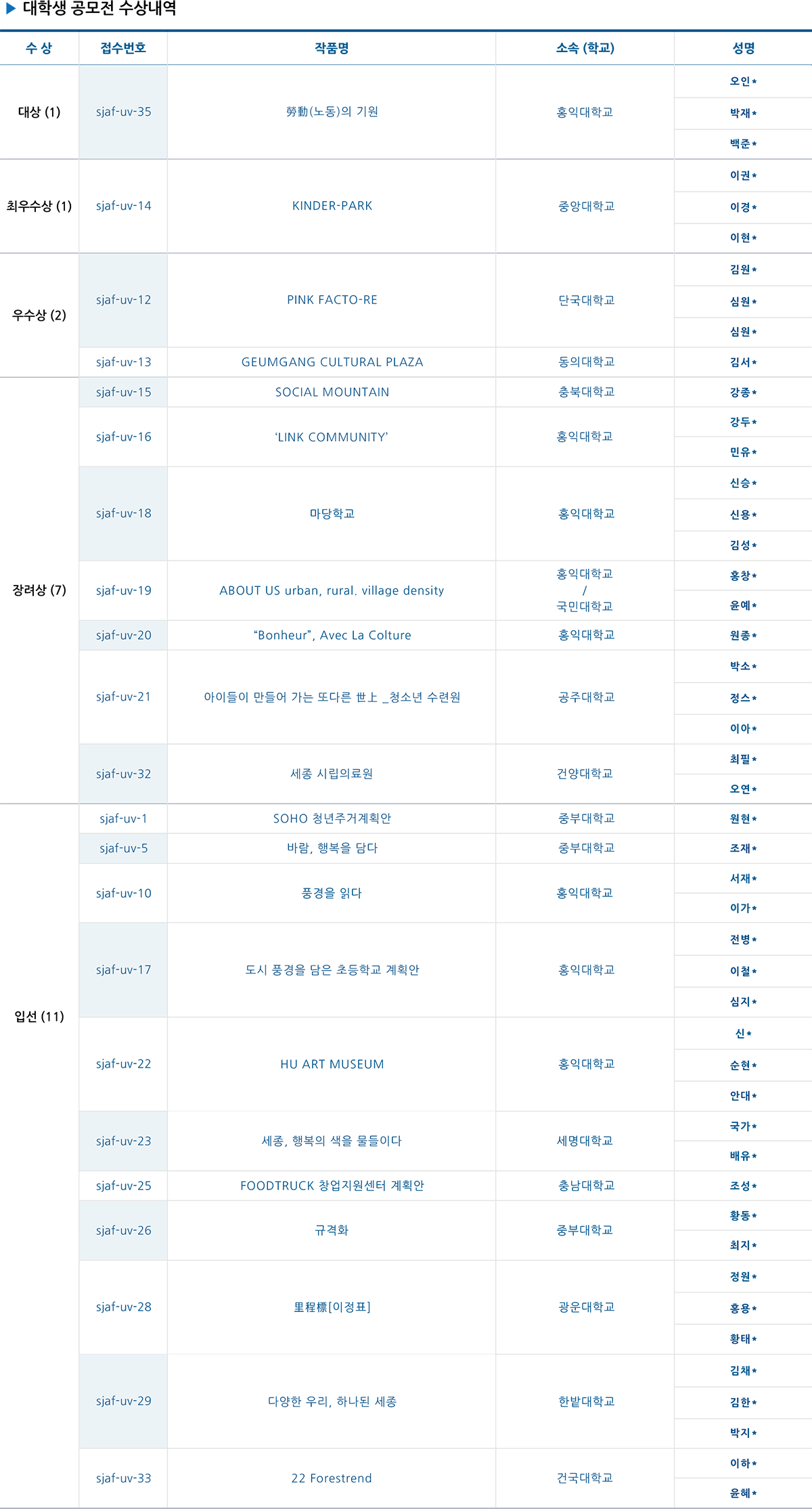 최종발표